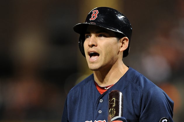 Your Turn: What Should Sox Do on Ellsbury?