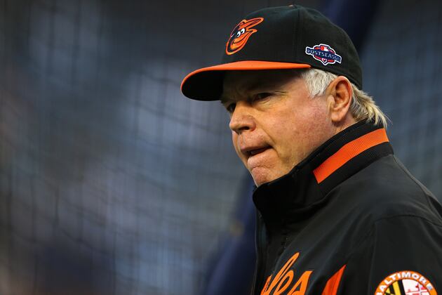 Buck's Magic Touch Worthy of AL Manager Honors