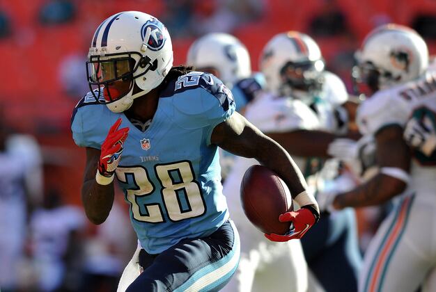 The Ressurrection of Chris Johnson and Other AFC South Must-Reads