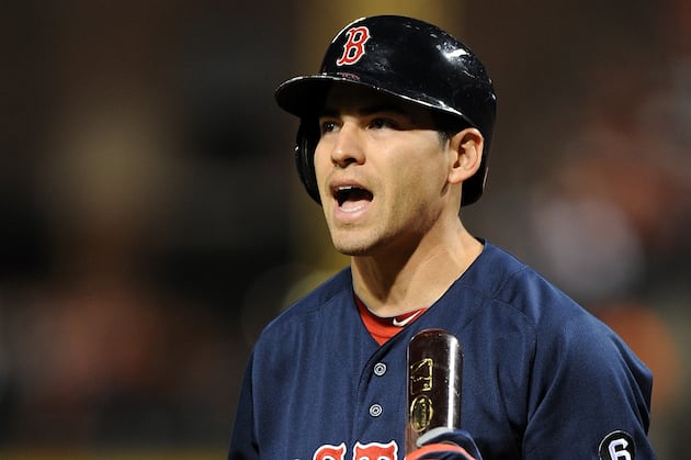 Arbitration Eligibles: Boston Red Sox