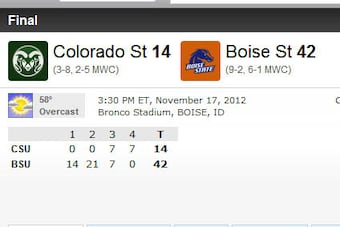 ESPN.com scoreboard