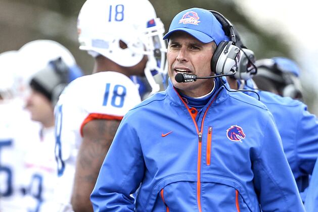 Sources: Boise St., SDSU, BYU Talk with MWC