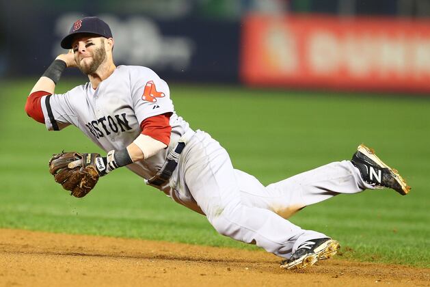 Red Sox Release 2013 Spring Training Schedule