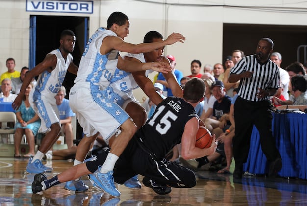 UNC vs. Chaminade: What to Watch