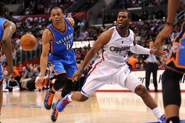 L.A. Clippers vs. Oklahoma City Thunder: Live Score, Results and Game Highlights