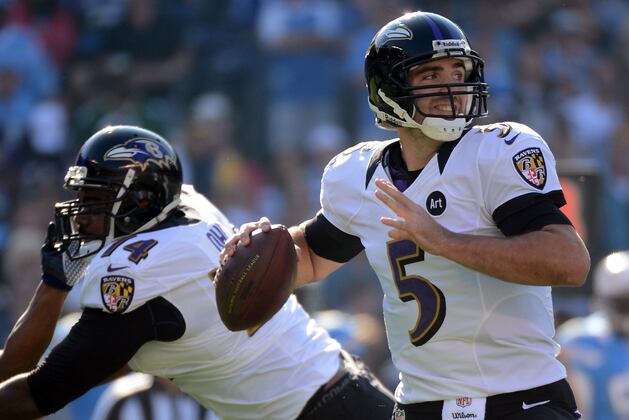 Baltimore Ravens Progress Report: The Playoffs Are Nearly in Baltimore's Grasp