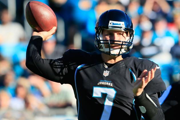 Can the Bills Cool off Chad Henne?
