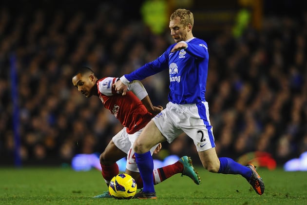 Everton vs. Arsenal: Score, Analysis and Grades