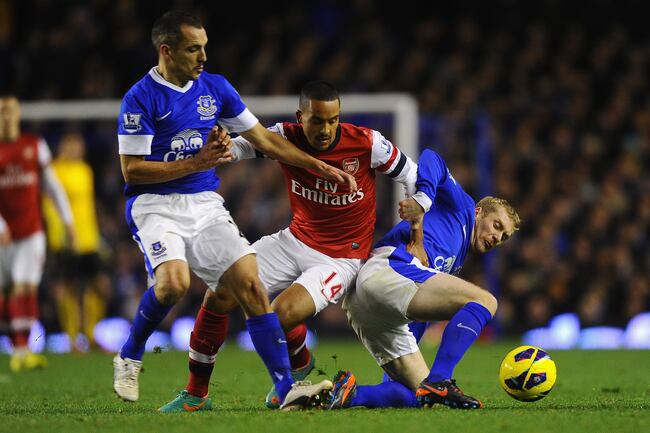 Arsenal vs Everton Arsenal vs Everton