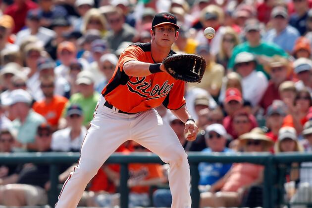 Marlins Claim Joe Mahoney