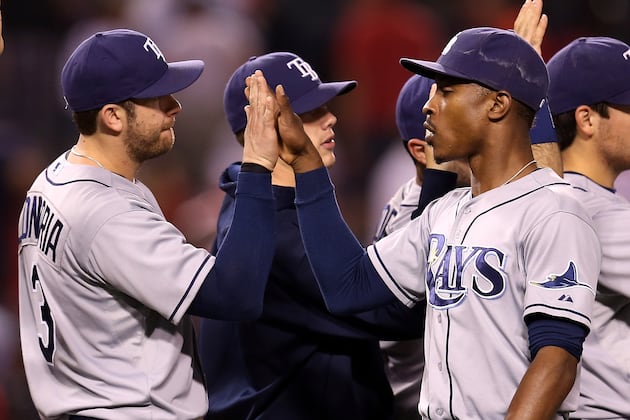 Tampa Bay Rays: What If the Team Could Afford a Larger Payroll?