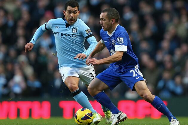 Manchester City Draw Everton 1-1