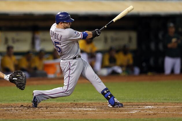 New York Mets Offseason Outlook: Catcher