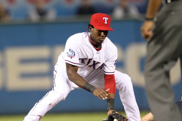 Rangers Top Prospect Profar Has Inflammation