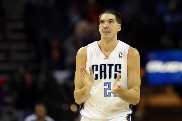 Byron Mullens with the Dunk of the Year?