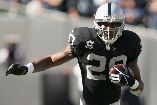 Raiders Status Report: Allen Returns to Raiders