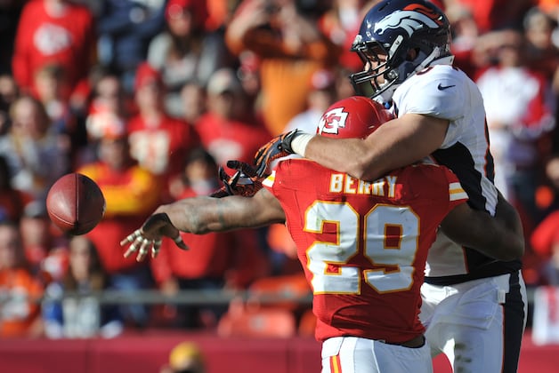 Friday's Browns-Chiefs Injury Report