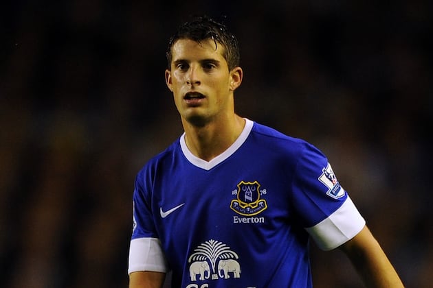 Mirallas Has 'Outside Chance' of Facing Spurs