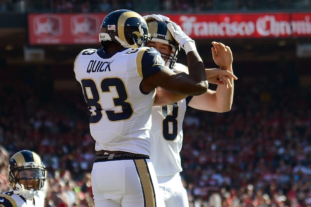 Rams Receivers Come Up Big
