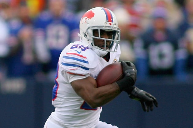 Spiller's Workload to Spike