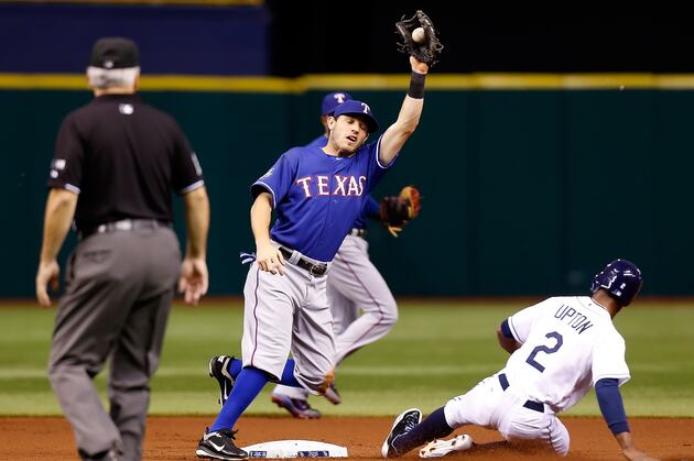 Foul Territory: Rangers, Ian Kinsler Discuss Move to First Base
