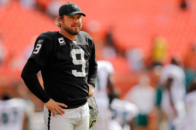 Are These Lechler's Last Days with the Raiders?