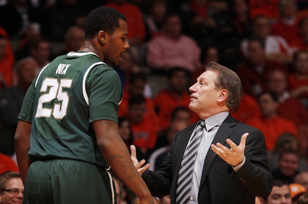 Tom Izzo Believes Derrick Nix Can Improve Low-Post Scoring