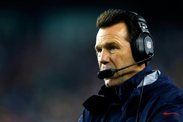 Wojciechowski: Top 10 Coaching Jobs in Football