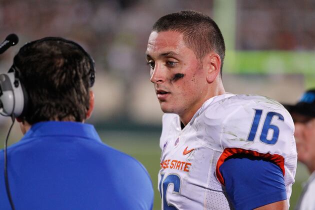 Five Questions, Five Answers with Chadd Cripe