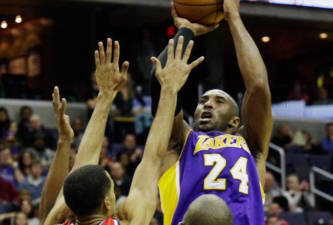 Kobe finishes with 30.