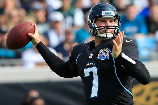 More of the Same as Jaguars Lose Again