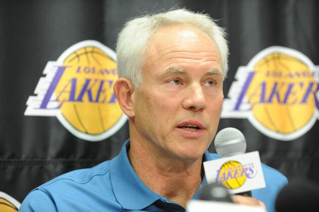 Next Year's Luxury Tax Could Lead Lakers to Make Moves This Season