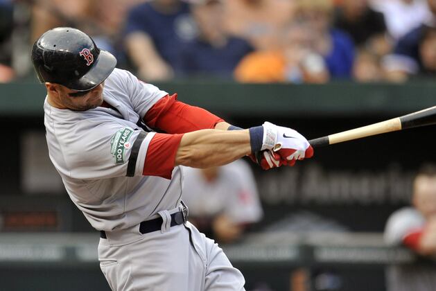 Free Agent of Cody Ross Meets with Rangers Officials