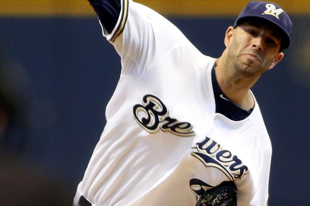 Can Brewers Win with Below-Average Starters?