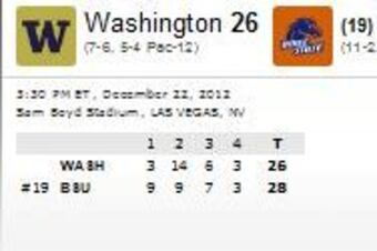 Photo: ESPN.com