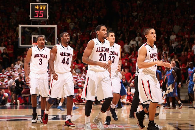 College Basketball: Why San Diego State vs. Arizona Is Game to Watch This Week
