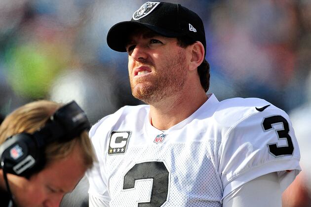 Panthers 17, Raiders 6