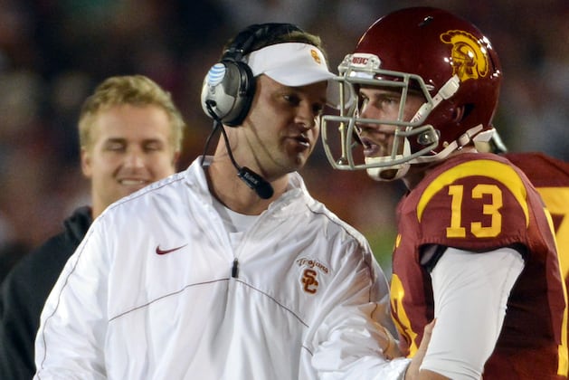 Sun Bowl Controversy Already