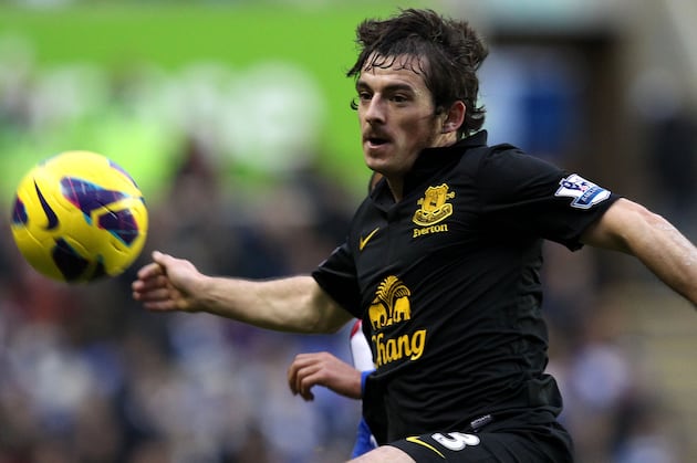 Manchester United Make Fresh £15m Move for Everton Defender Baines