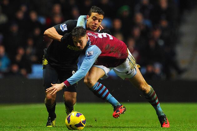 Aston Villa 0-3 Wigan
