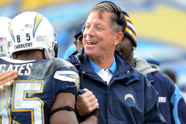 Norv Turner Speculates on Future with SD