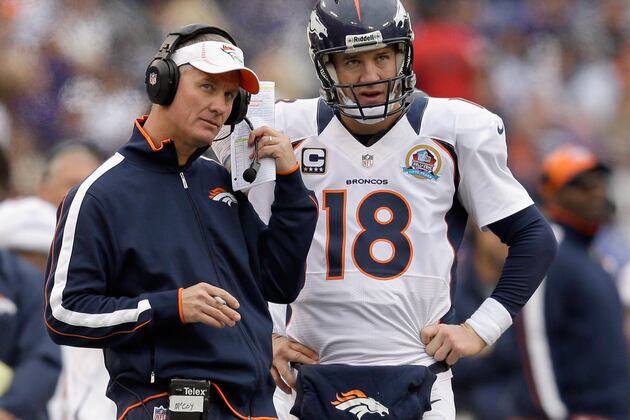 Examining Three Potential Replacements for Mike McCoy in Denver