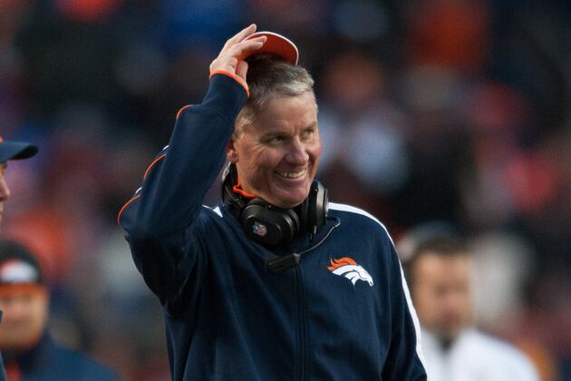 Potential Bears Head Coaches