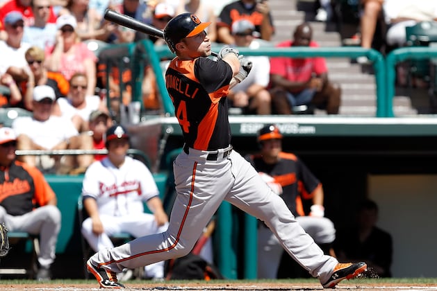 Tribe Signs INF Matt Antonelli to Minor League Deal