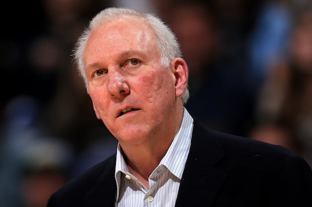 Popovich at Rest-or-Play Crossroads Again