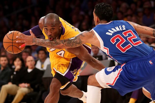 Lakers-Clippers Series Has Been Historically Lopsided