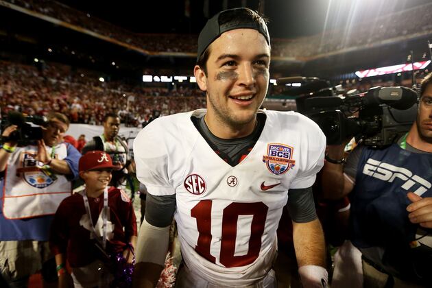 Alabama Dominates Notre Dame to Claim 3rd Championship in 4 Years