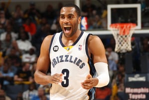 Wayne Ellington's Career-High 26 Points Lead Grizzlies to Rout of Kings