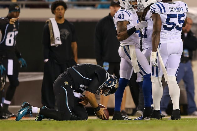 Jacksonville Jaguars 2012 Predictions Review: I Was Right, I Was Wrong