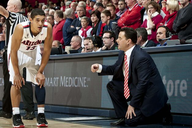 Wildcat Basketball 2012-2013 Interactive Timeline